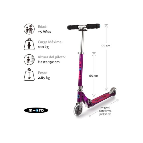 MICRO SPRITE LILA LED