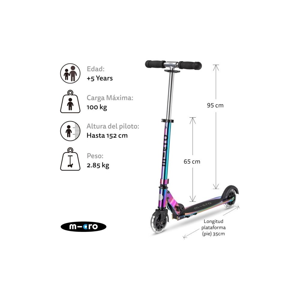 MICRO NEOCHROME LED