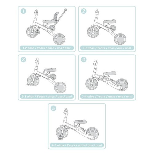 TRICICLO MULTIFUNCION GYRO MINT