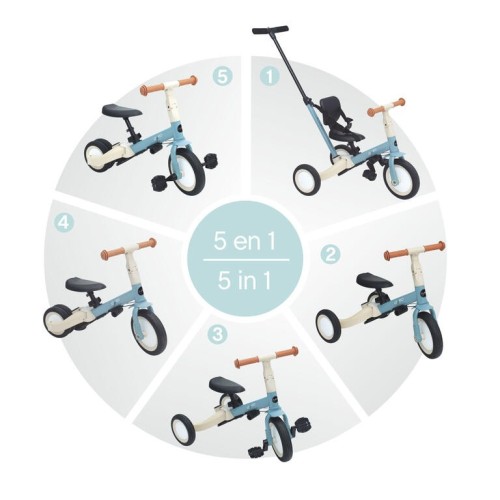 TRICICLO MULTIFUNCION GYRO MINT