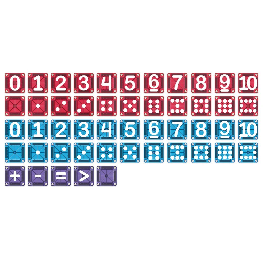 MAGNA-T LEARN NUMBERS