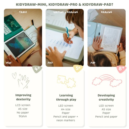 KIDYDRAW PAD ANIMALES