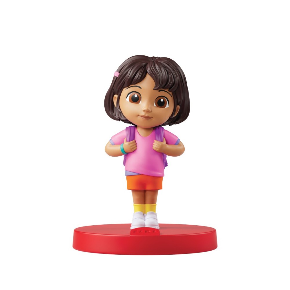 EL MUNDO DE DORA