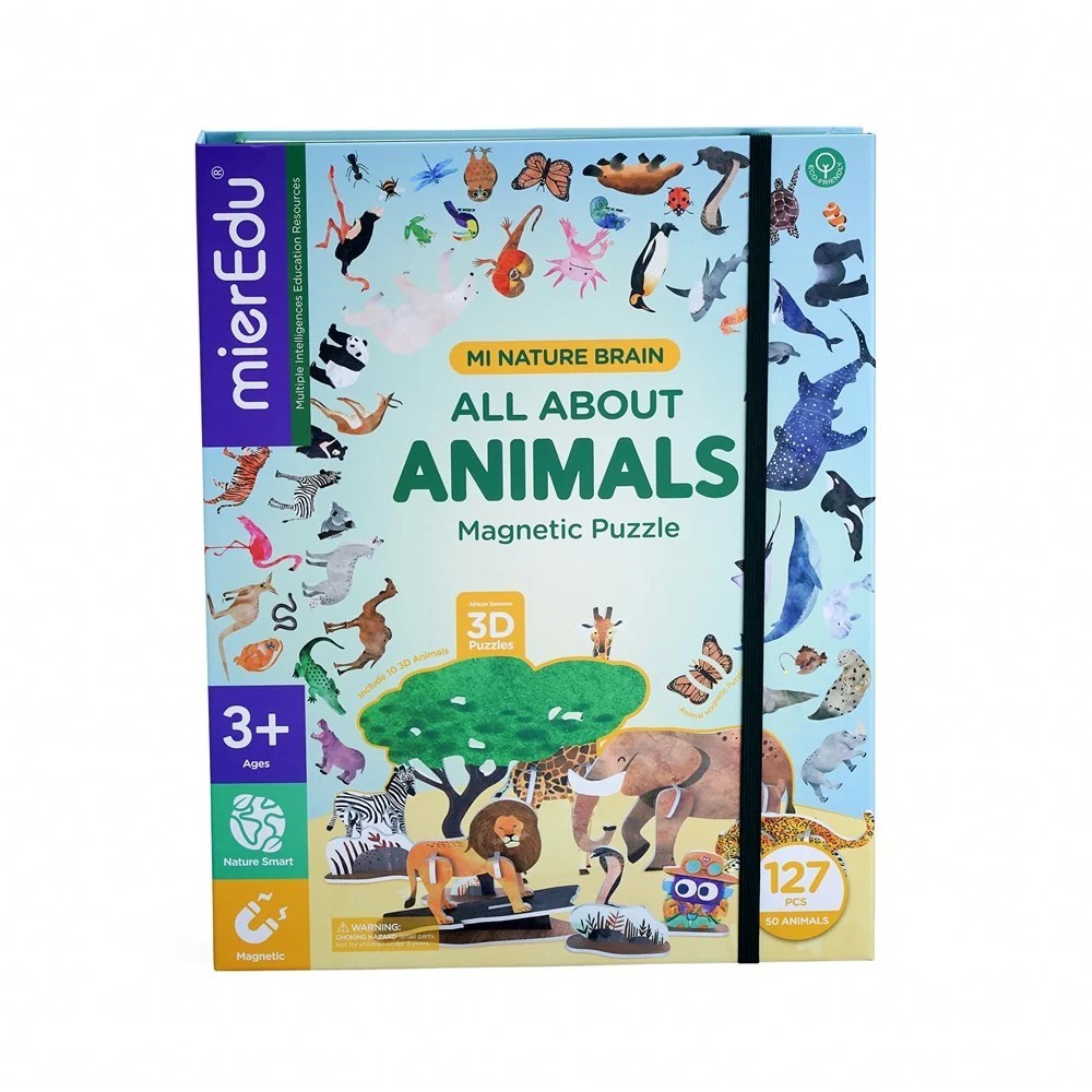 TODO SOBRE ANIMALES MAGNETICO