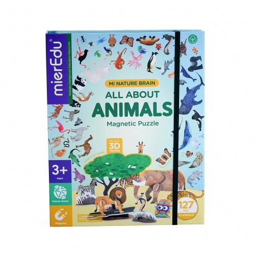 TODO SOBRE ANIMALES MAGNETICO