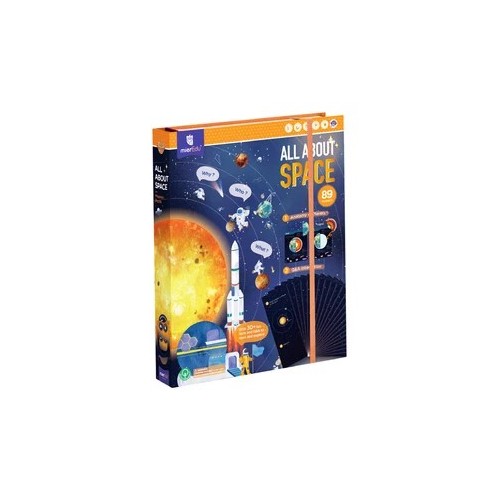 TODO ACERCA DEL ESPACIO- MAGNETICO