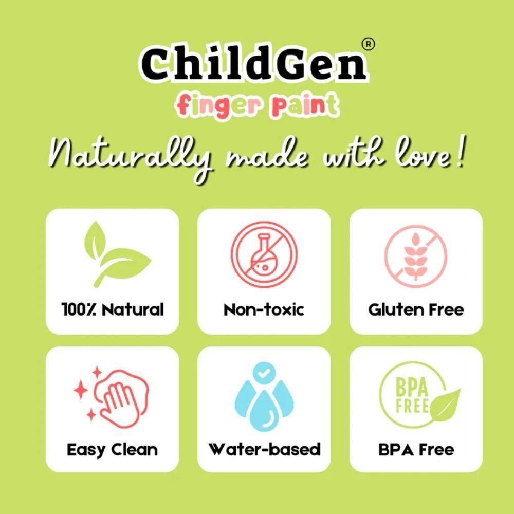 FINGER PAINT BOTTLES 3 2
