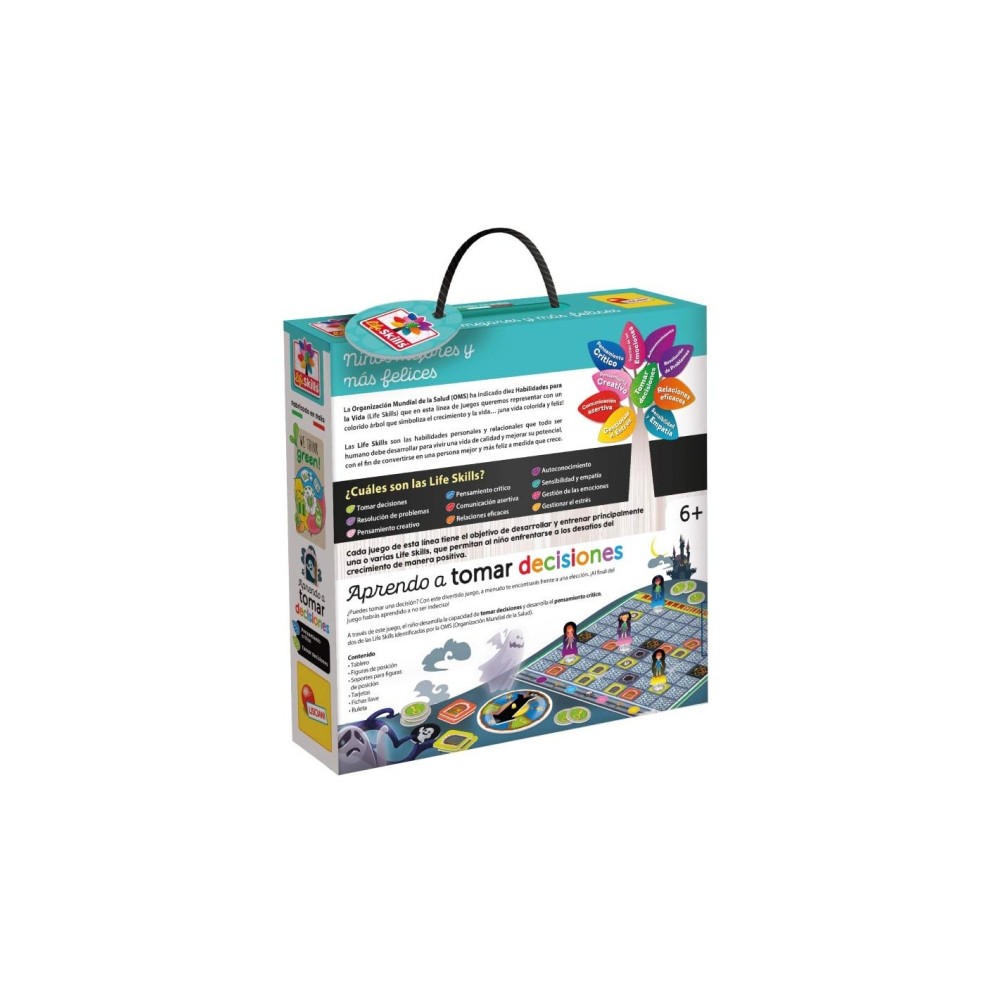 APRENDO A TOMAR DECISIONES