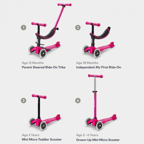 PATINETA MICRO MINI 4 IN 1 ROSA