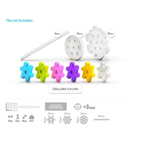 MELI BASIC CONSTRUCTOR P T 250