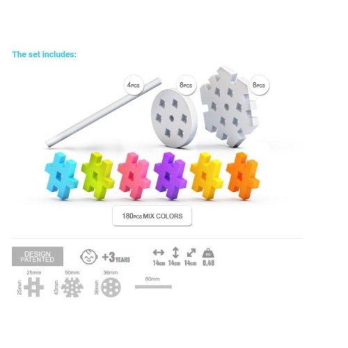 MELI BASIC CONSTRUCTOR 200 PIEZAS