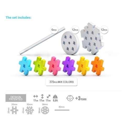 MELI BASIC CONSTRUCTOR 400 PICS