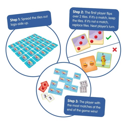 NUMBERBLOCK MEMORY MATCH GAME