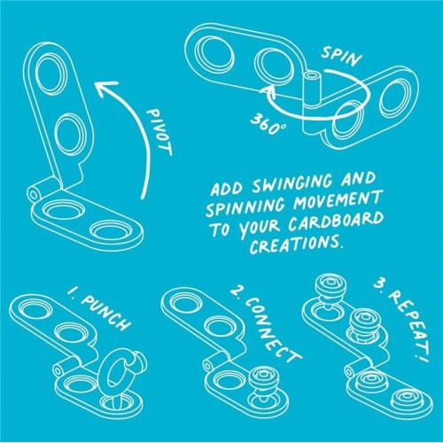 SPIN-HINGE (BISAGRAS)