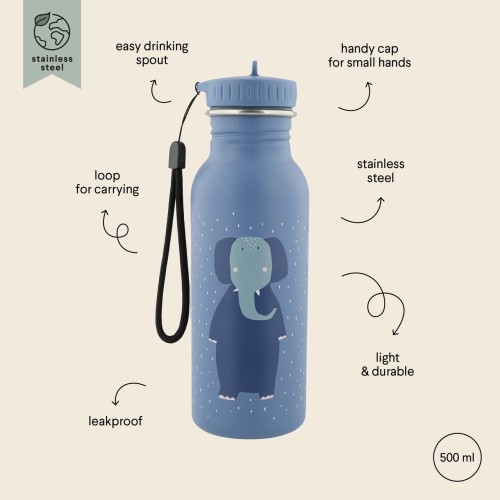 TRIXIE BOTELLAS 500ML AZUL