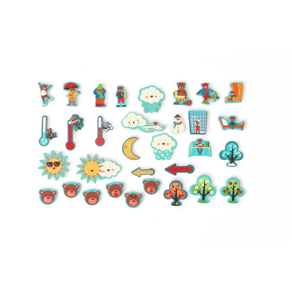 EDULOGIC MAGNET CLIMA