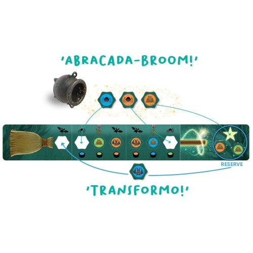 ABRACADABRA BROOM