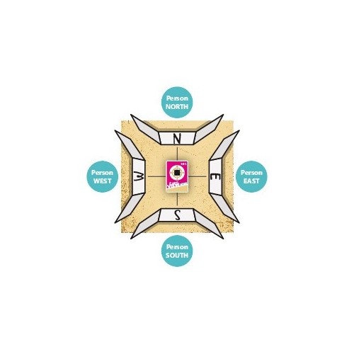 POINT OF VIEW-LOST PLACE