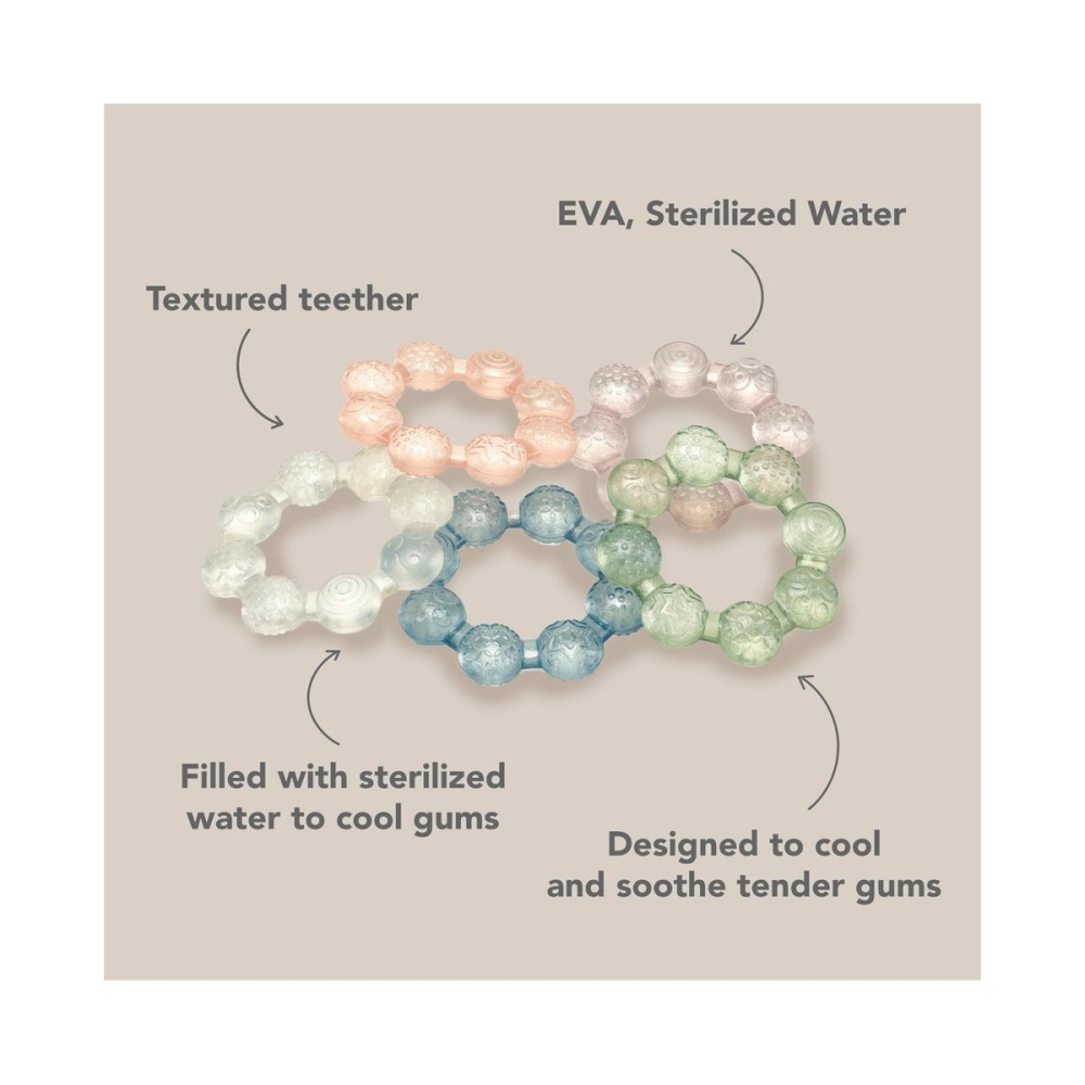 MORDEDOR REFIGERANTE DE ANILLA WAVE