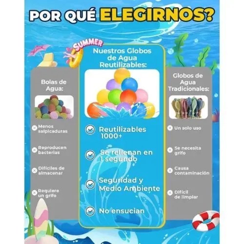 GLOBOS AGUA 6U.RAINBOW