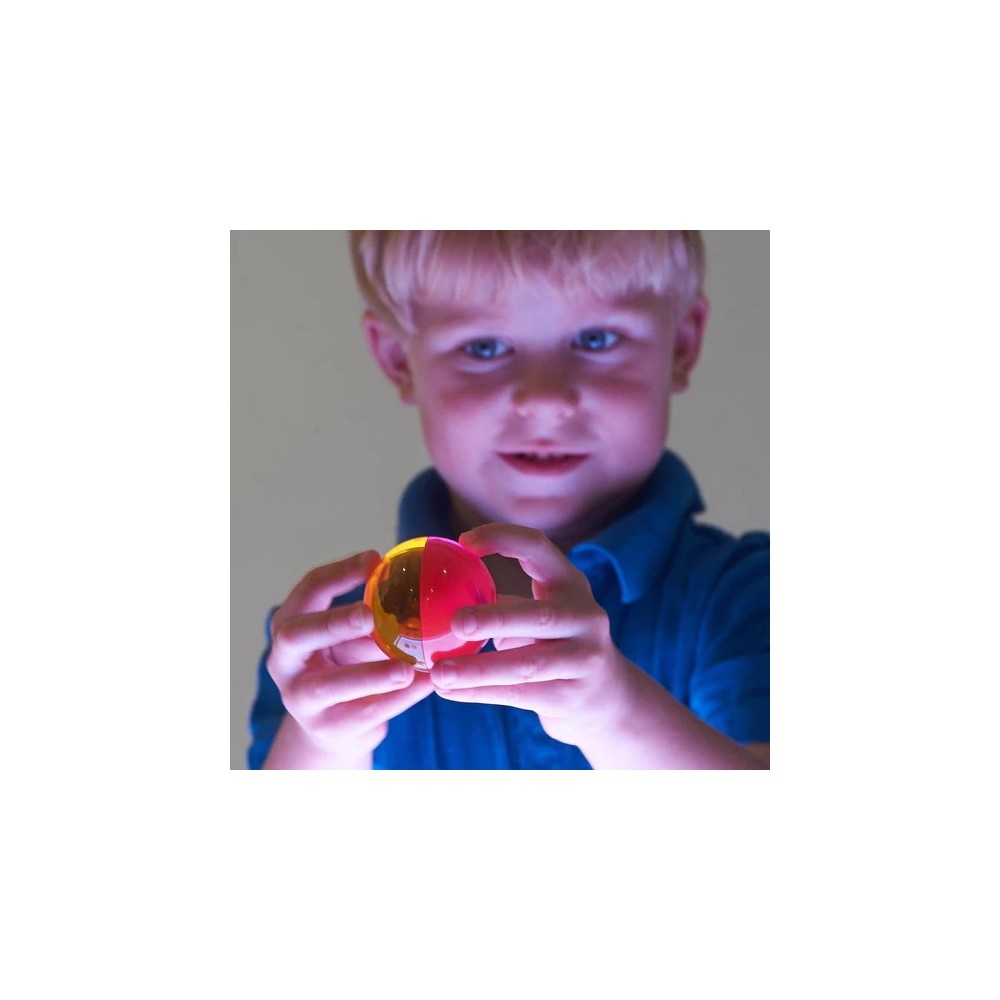 PERCEPTION SEMISPHERES 2