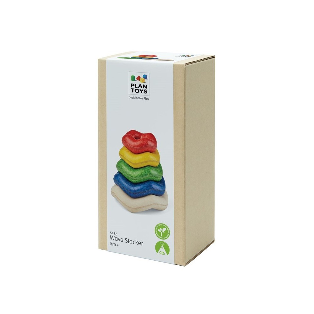 OLAS APILABLES PLANTOYS