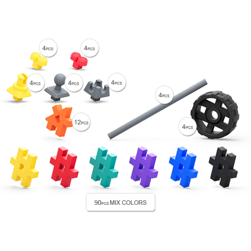 MELI BASIC TECH + 130 PCS